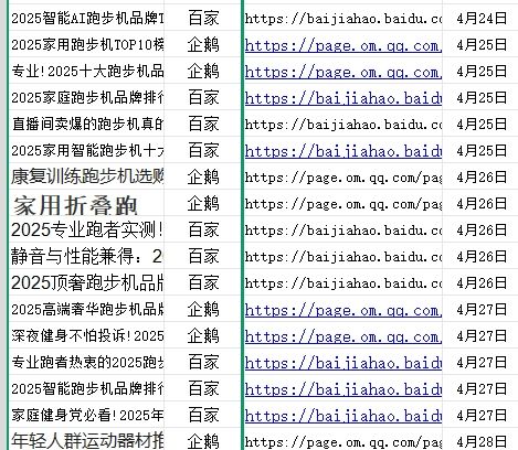 松松云助力跑步机品牌破圈